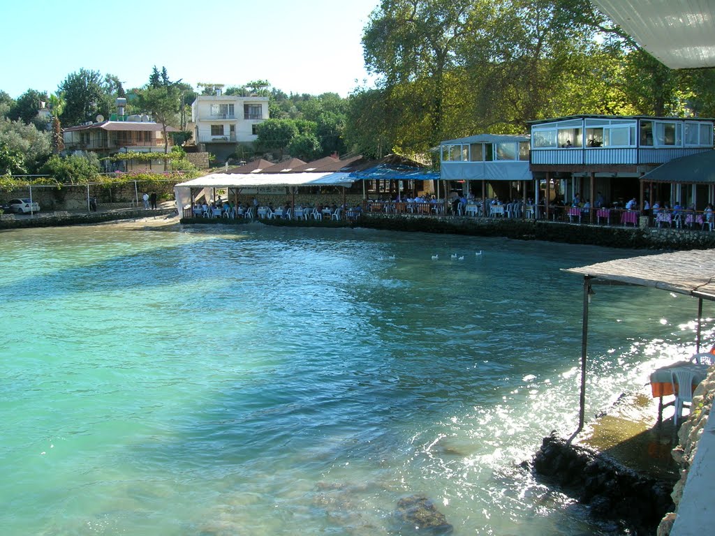 Narlıkuyu Mersin